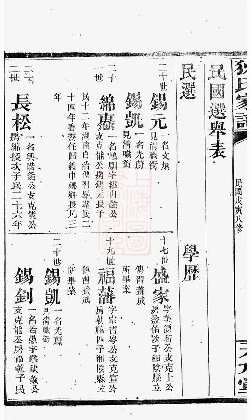 狄氏家谱2本狄氏族谱狄家宗谱家训明清民国古籍