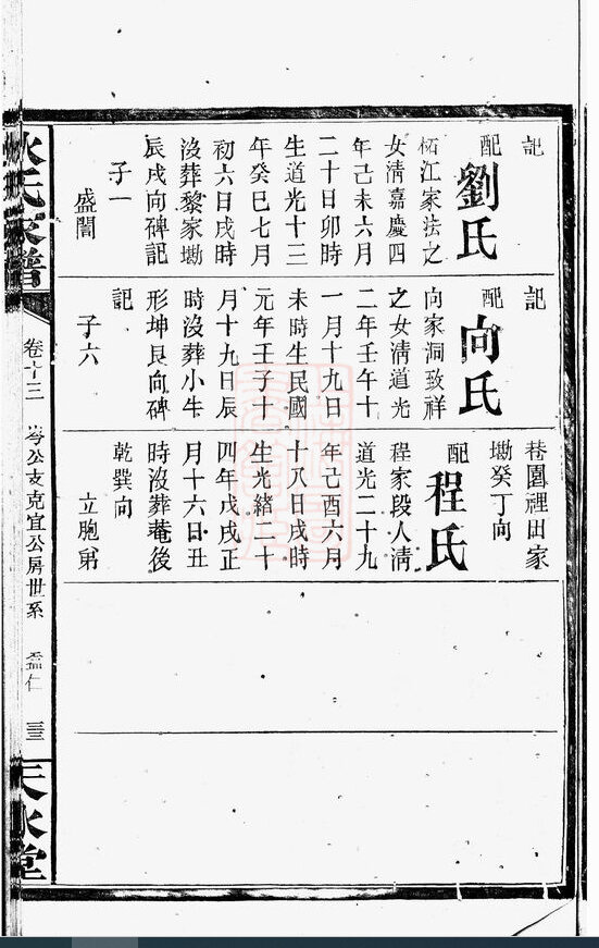 狄氏家谱2本狄氏族谱狄家宗谱家训明清民国古籍