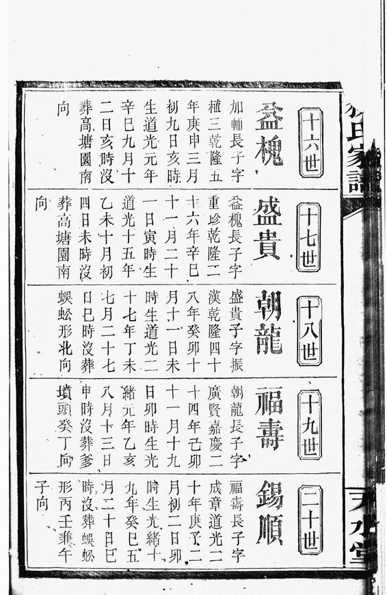 狄氏家谱2本狄氏族谱狄家宗谱家训明清民国古籍