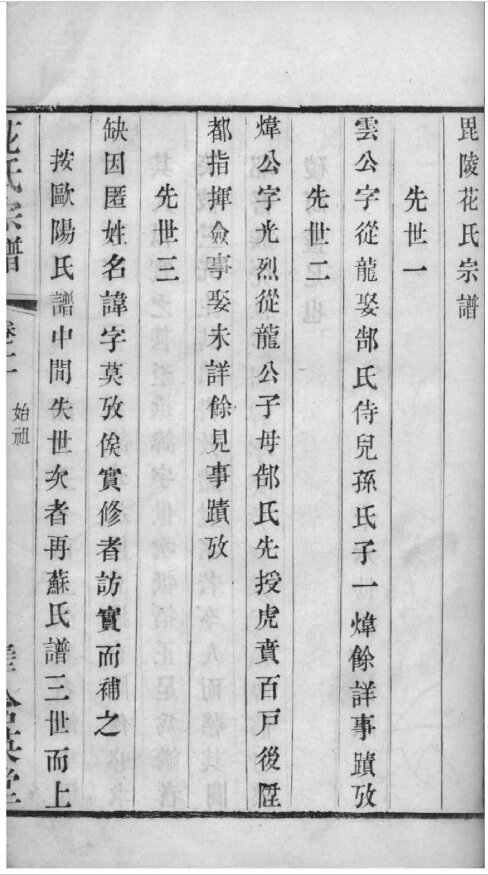花氏家谱14本花氏族谱花家宗谱家训明清民国古籍