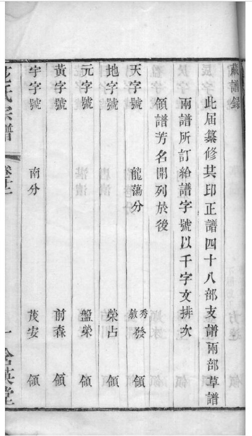 花氏家谱14本花氏族谱花家宗谱家训明清民国古籍