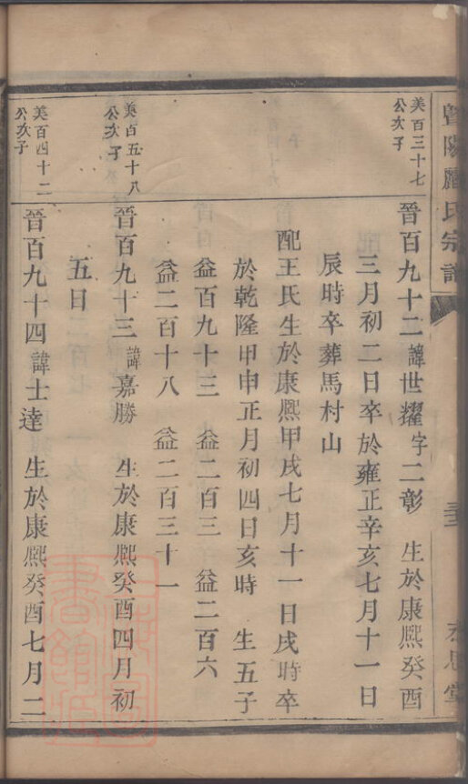 郦氏家谱5本郦氏族谱郦家宗谱家训明清民国古籍