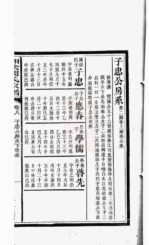 闵氏家谱8本族谱宗谱家训明清民国古籍