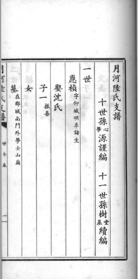 陆氏家谱77本陆氏族谱陆家宗谱家训明清民国古籍