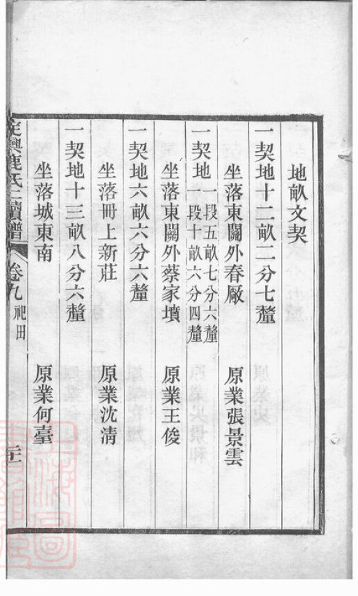 鹿氏家谱11本鹿氏族谱鹿家宗谱家训明清民国古籍