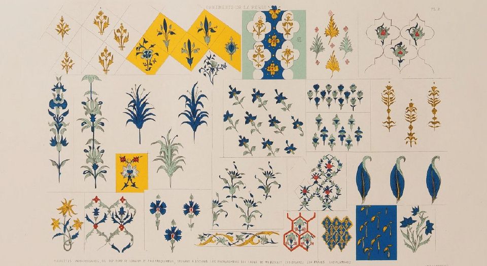 东方装饰艺术全书.Encyclopédie des arts décoratifs de l’Orient.By E.Collinot.法文版.1881至1884年