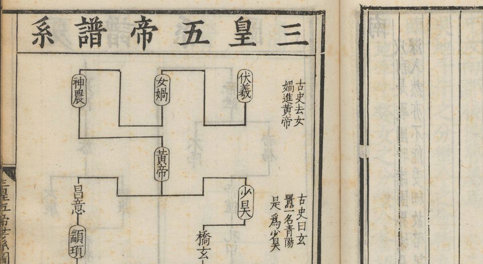 史记评林.130卷.补史记1卷.淩稚隆辑评.明万历时期吴兴淩氏刊本