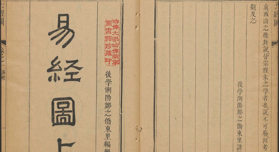 六经图.
