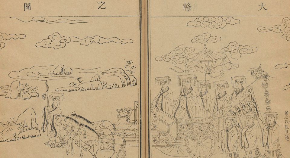 六经图.