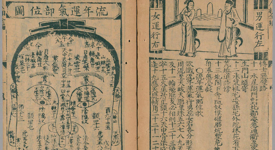 统会诸家风鉴人相全编