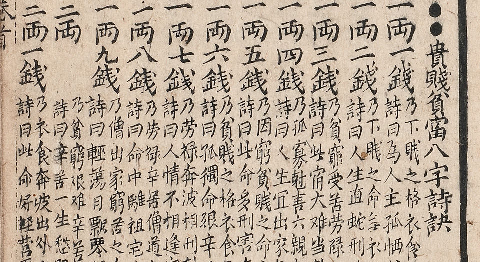 增补幼学须知杂字大全
