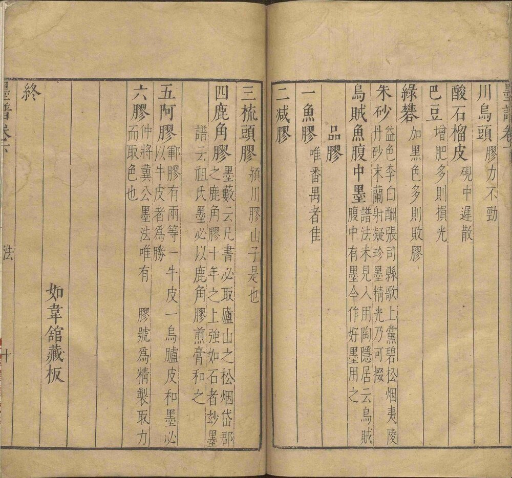 墨谱. 三卷. 宋. 李孝美编次. 明万历时期潘膺祉如韦馆重刊本