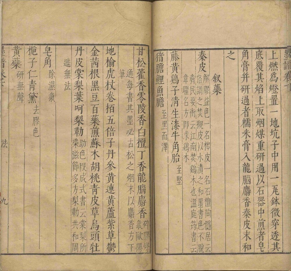 墨谱. 三卷. 宋. 李孝美编次. 明万历时期潘膺祉如韦馆重刊本