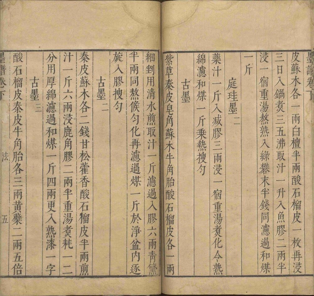 墨谱. 三卷. 宋. 李孝美编次. 明万历时期潘膺祉如韦馆重刊本