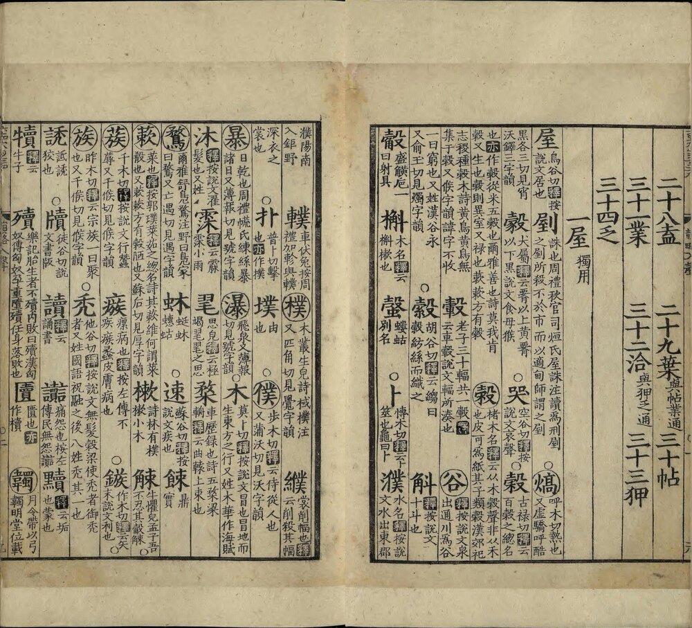 附释文互注礼部韵略. 五卷. 韵略条式. 一卷. 宋代官修. 宋绍定三年（1230）藏书阁刊本