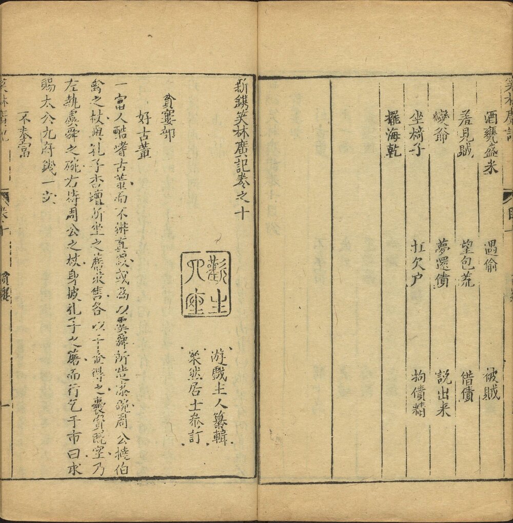 新镌笑林广记. 十二卷. 清. 游戏主人纂辑. 粲然居士参订. 清乾隆二十六年宝仁堂重刊本