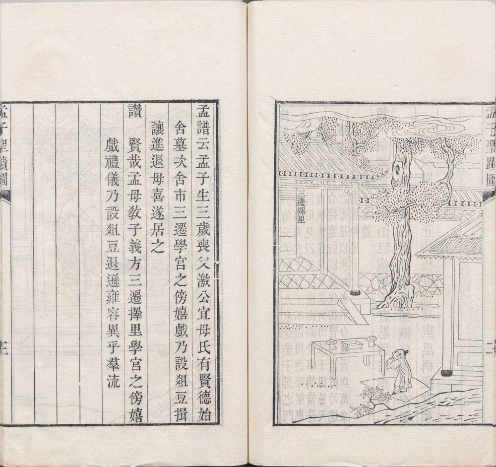 圣庙祀典图考. 五卷. 附孔孟圣迹图. 清. 顾沅编. 孔继尧绘图. 清道光六年吴门赐砚堂顾氏刊本
