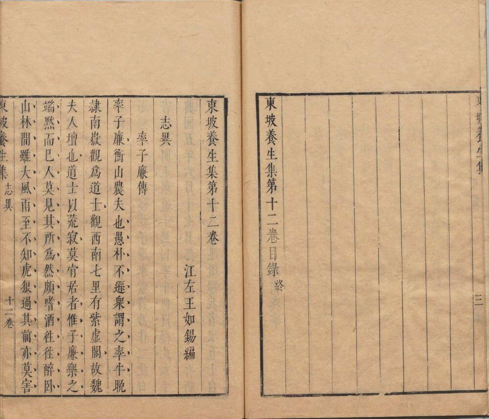 东坡养生集. 十二卷. 明末. 王如锡辑. 明崇祯八年序刊本