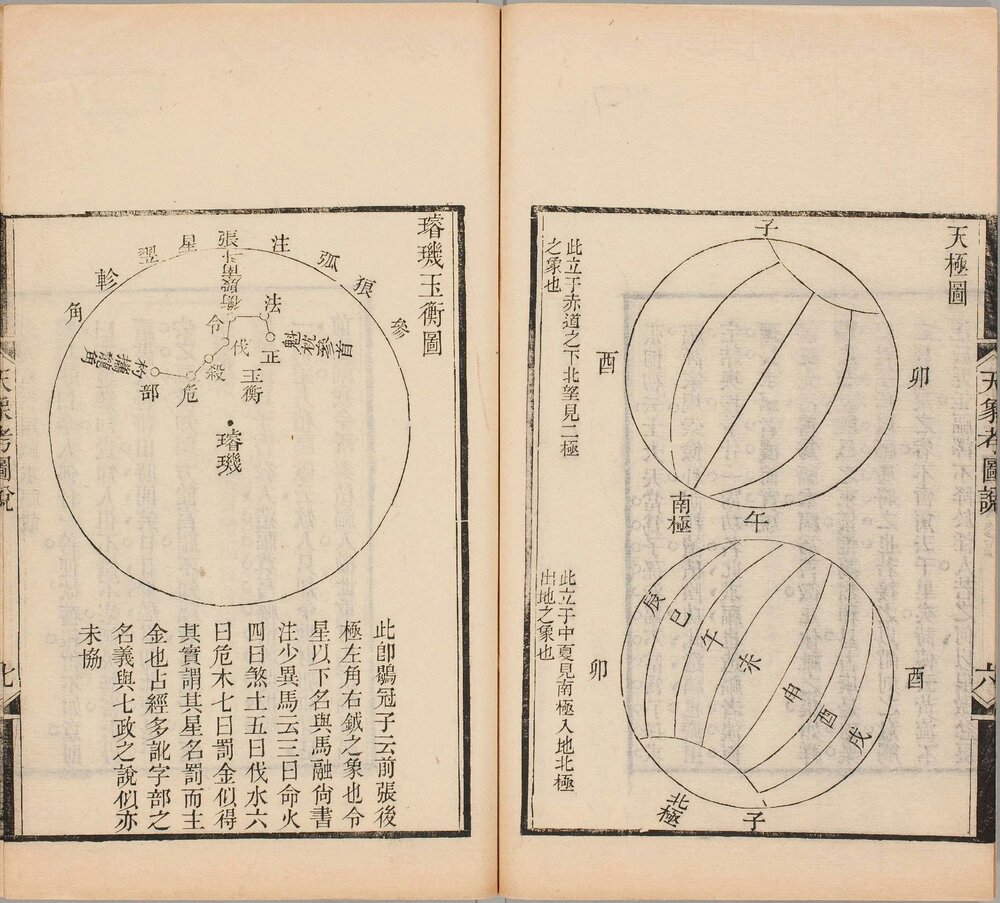 古经天象考. 十二卷附图说. 释问. 清. 雷学淇撰. 清道光五年序刊本
