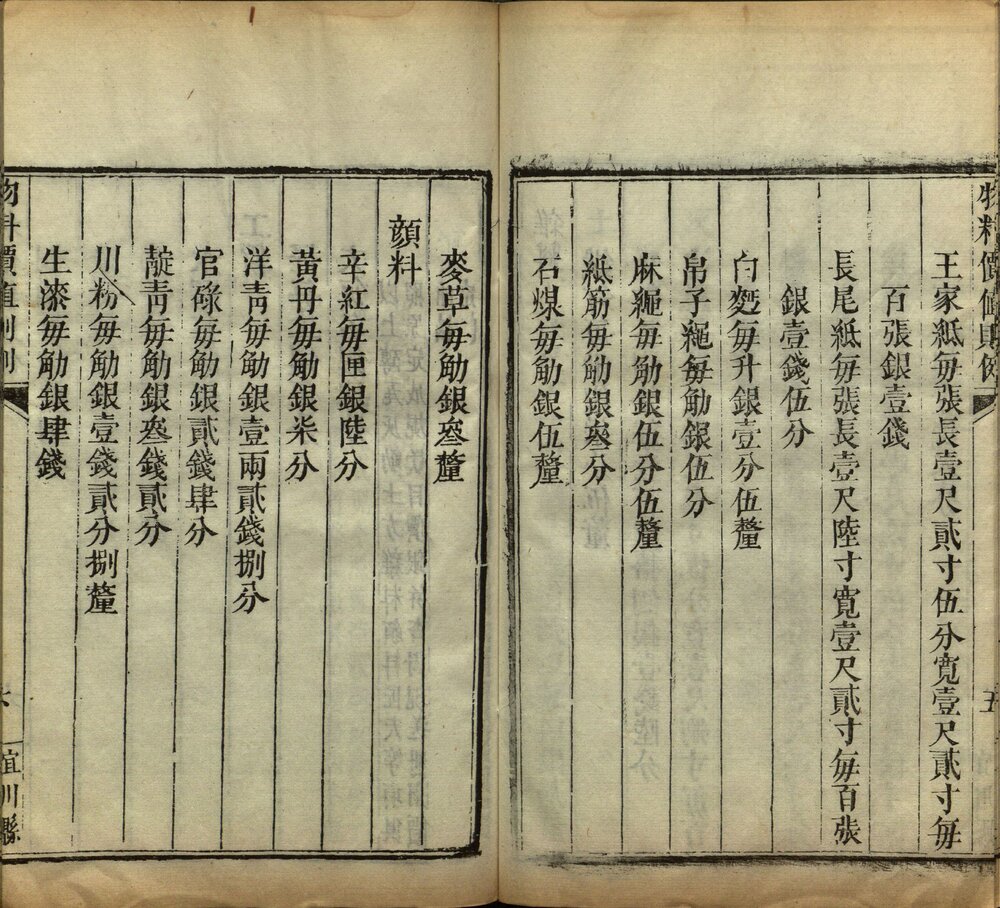 钦定物料价值则例(陕西省)十二卷. 清. 陈宏谋等奉敕编. 清乾隆三十三年工部刊本