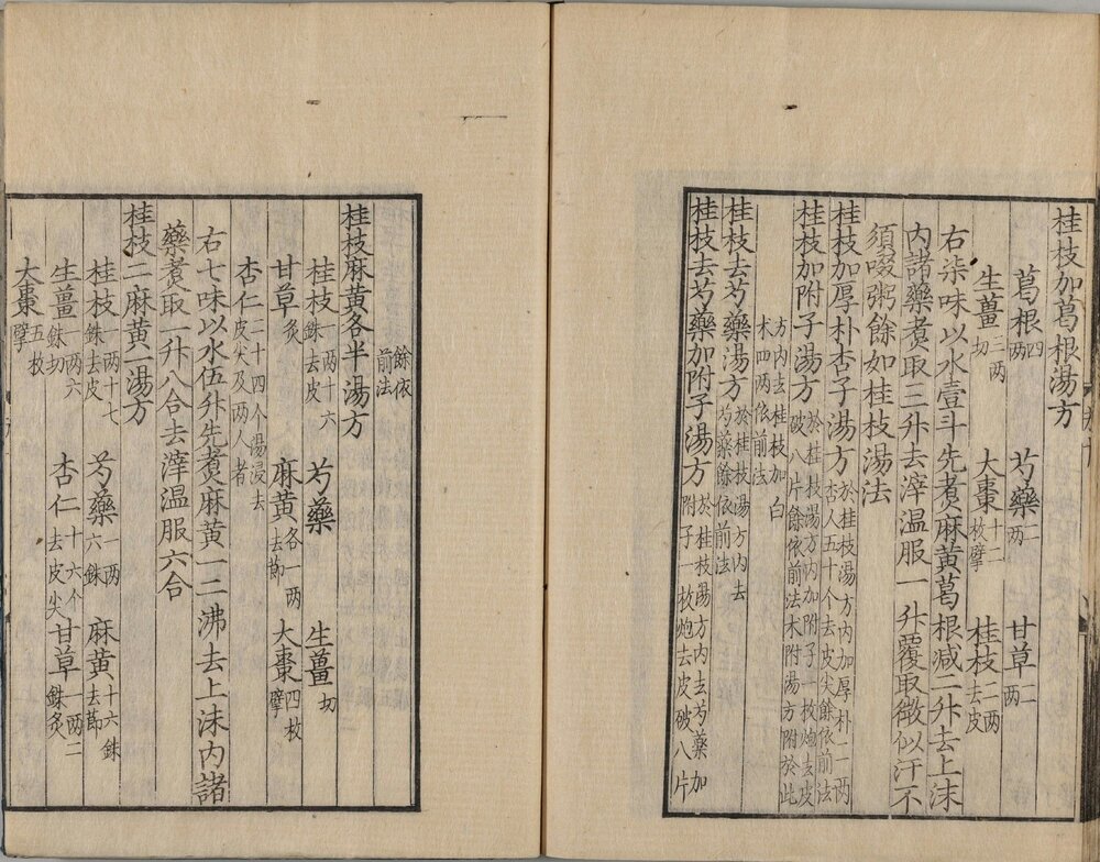 注解伤寒论. 十卷汉. 张仲景著. 晋. 王叔和撰次. 金. 成无己注. 日本天保六年(1835)跻寿馆覆元刊本