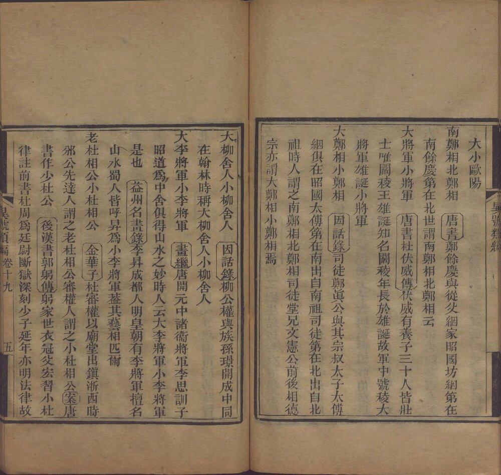 异号类编. 二十卷. 清. 史梦兰辑. 清同治四年止园刊本