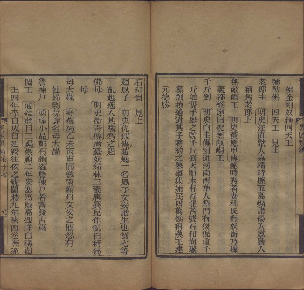 异号类编. 二十卷. 清. 史梦兰辑. 清同治四年止园刊本