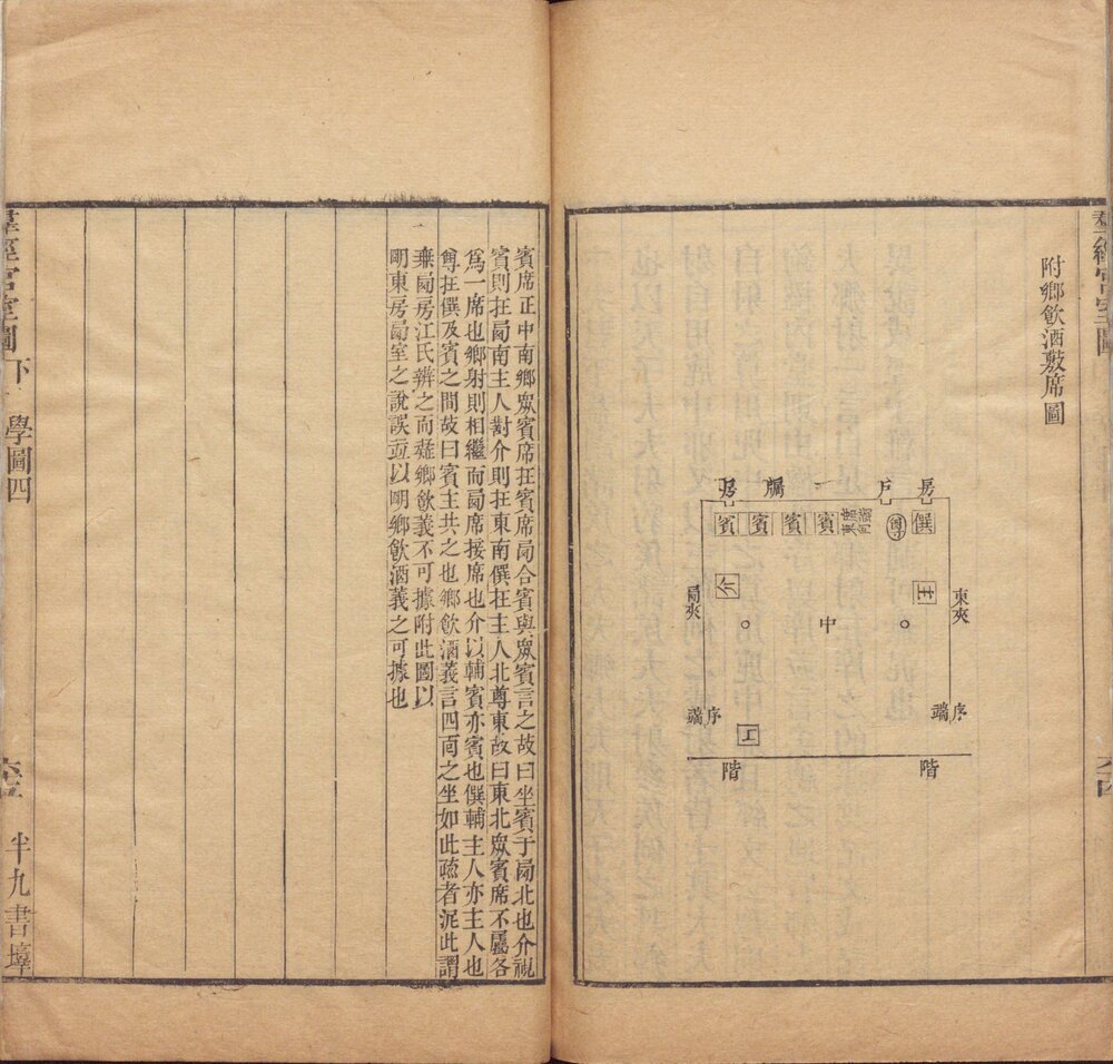群经宫室图. 上下卷. 清. 焦循. 撰. 清嘉庆五年江都焦氏半九书塾刊本