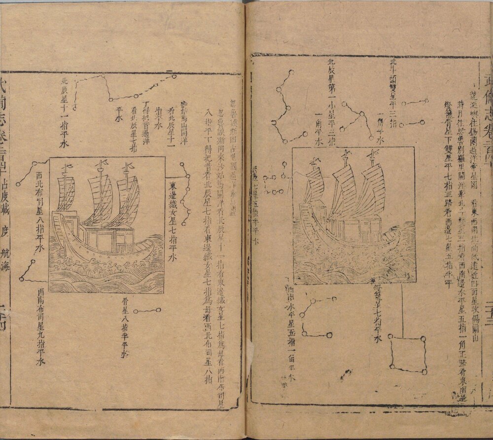 武备志. 二百四十卷. 明. 茅元仪辑. 明天启元年刊本