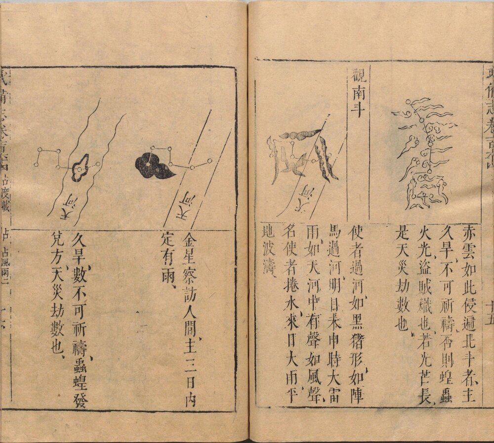 武备志. 二百四十卷. 明. 茅元仪辑. 明天启元年刊本