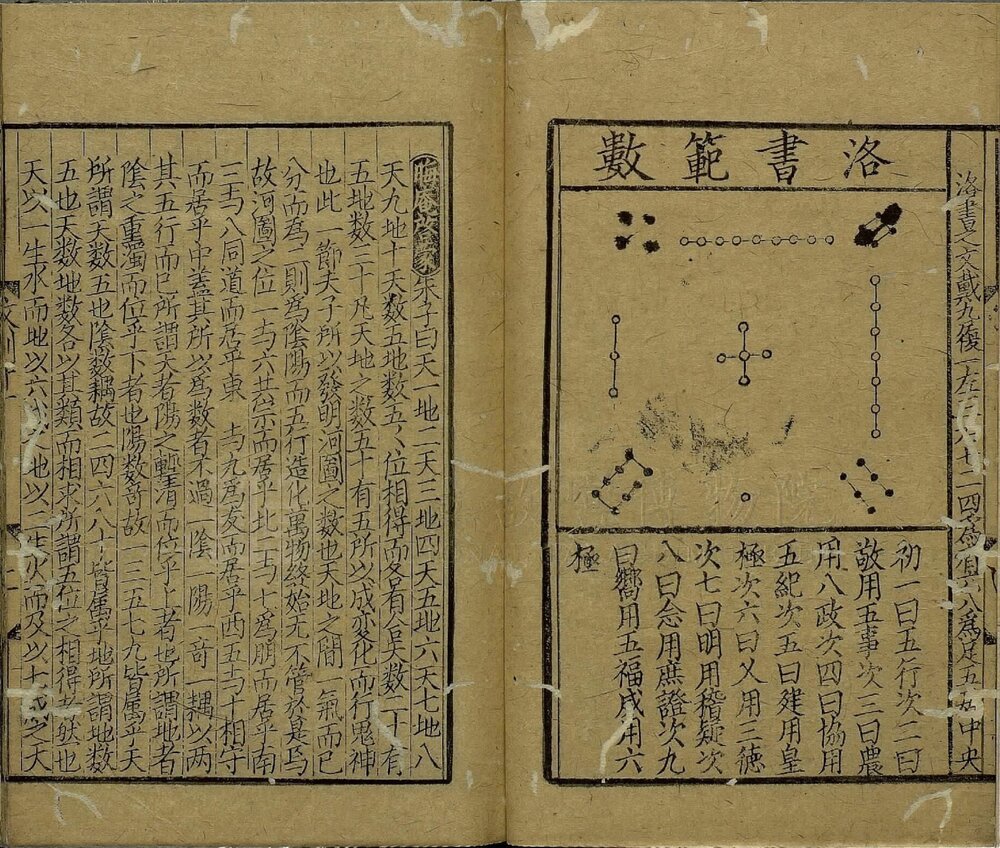 新编诸儒批点古今文章正印. 前集十八卷. 后集十八卷. 续集二十卷. 别集二十卷. 宋. 刘震孙编. 宋咸淳时期福建刊本