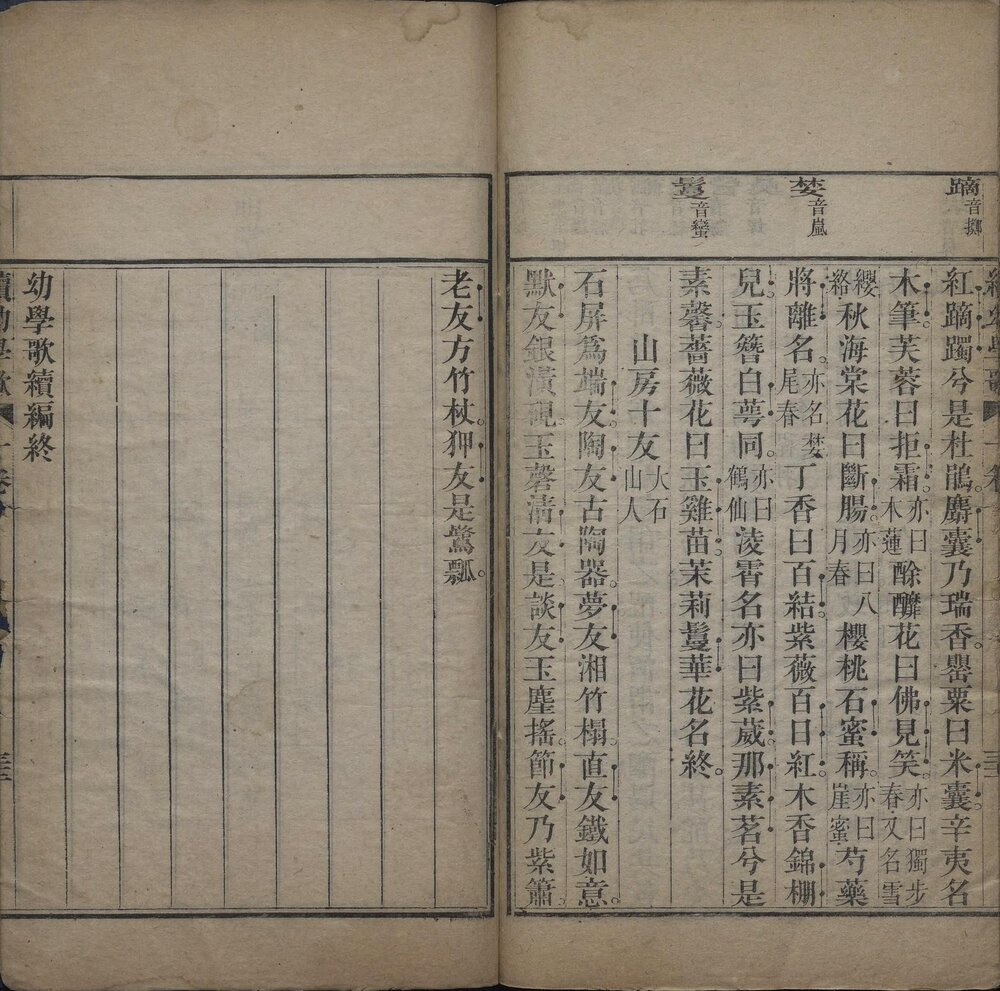 幼学歌. 五卷. 续编一卷. 清. 王用臣. 撰. 清光绪十一至十二年深泽王氏刊本