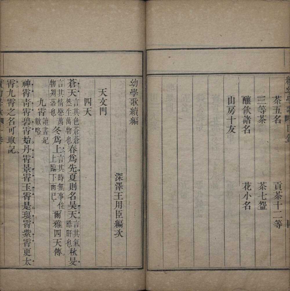 幼学歌. 五卷. 续编一卷. 清. 王用臣. 撰. 清光绪十一至十二年深泽王氏刊本