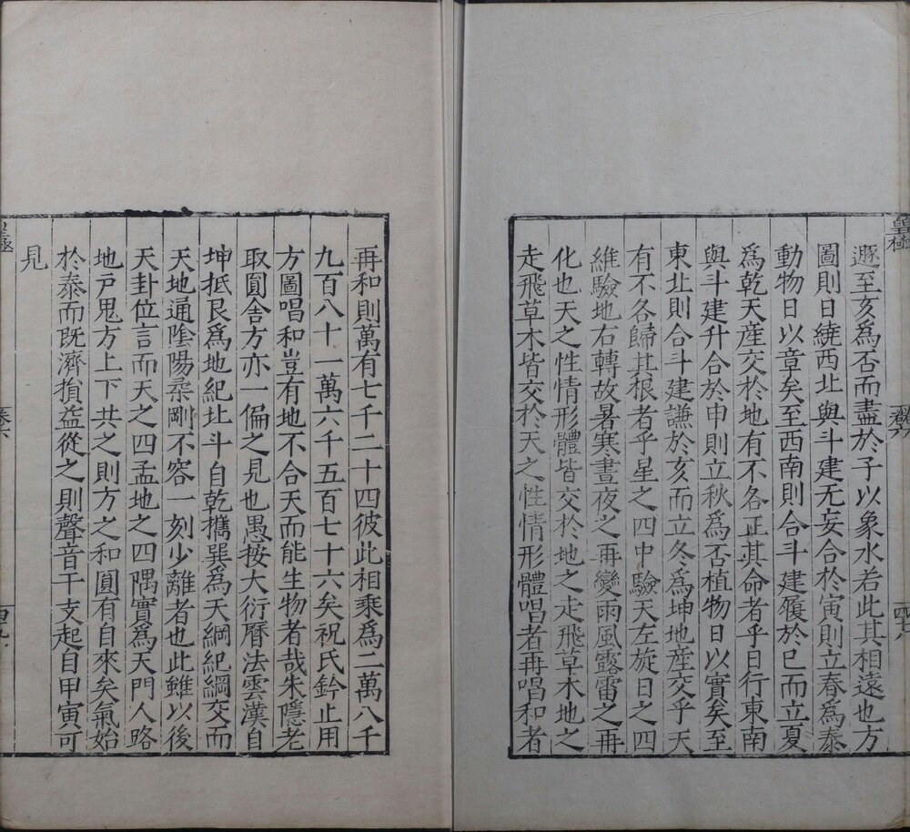 皇极经世书传. 八卷. 宋. 邵雍. 撰. 明. 黄畿. 传. 明嘉靖三十三年黄佐刊本