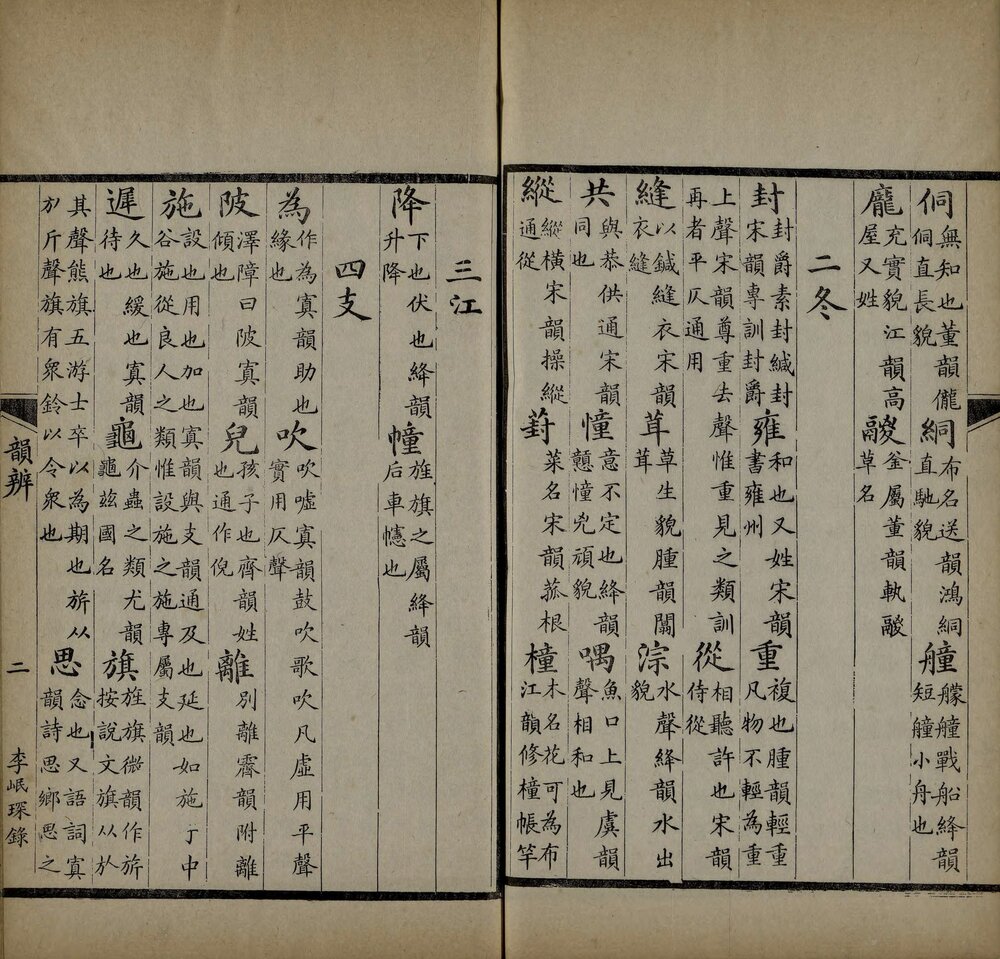 临文便览(字学举隅)清. 张启泰. 辑. 清光绪时期刊本