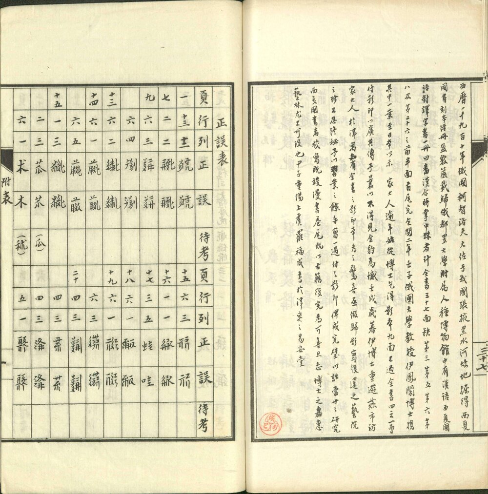 番汉合时掌中珠. 不分卷. 西夏. 骨勒茂才. 撰. 民国十三年贻安堂经籍铺用西夏乾祐刻本景写石印刊本