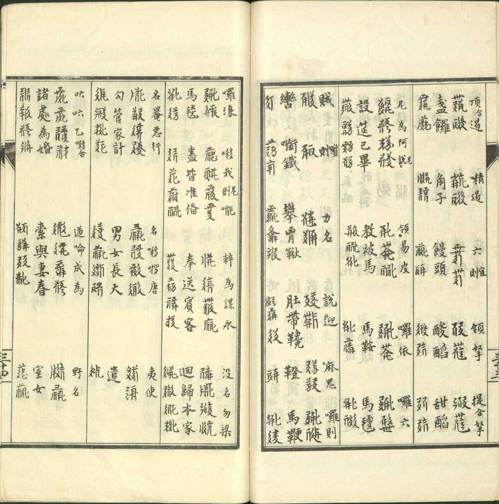 番汉合时掌中珠. 不分卷. 西夏. 骨勒茂才. 撰. 民国十三年贻安堂经籍铺用西夏乾祐刻本景写石印刊本