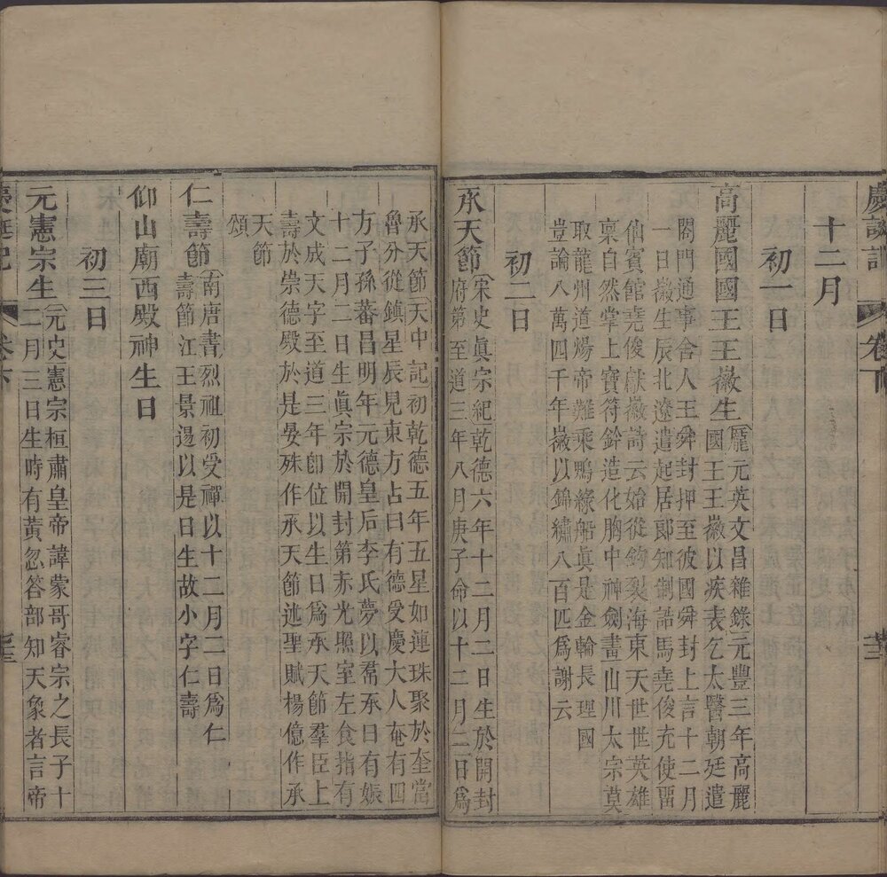 庆诞记. 二卷. 清. 张邦伸纂辑. 清道光二十八年广汉张氏刊本