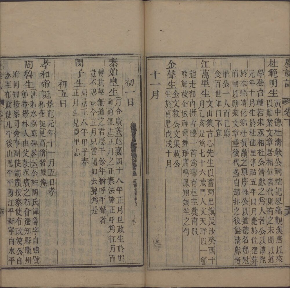 庆诞记. 二卷. 清. 张邦伸纂辑. 清道光二十八年广汉张氏刊本