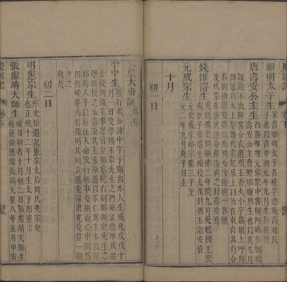 庆诞记. 二卷. 清. 张邦伸纂辑. 清道光二十八年广汉张氏刊本