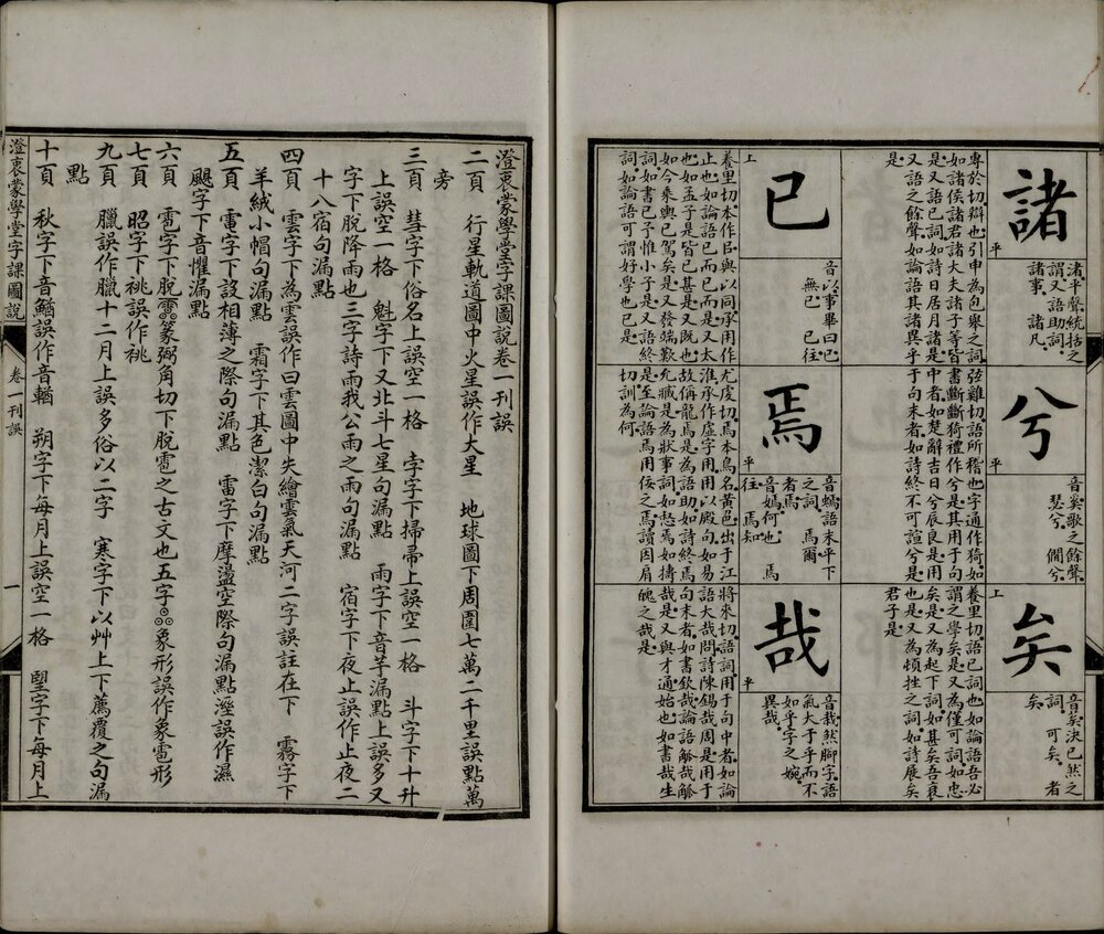 澄衷蒙学堂字课图说. 四卷. 清. 刘树屏编. 清光绪二十七年上海顺成书局石印本