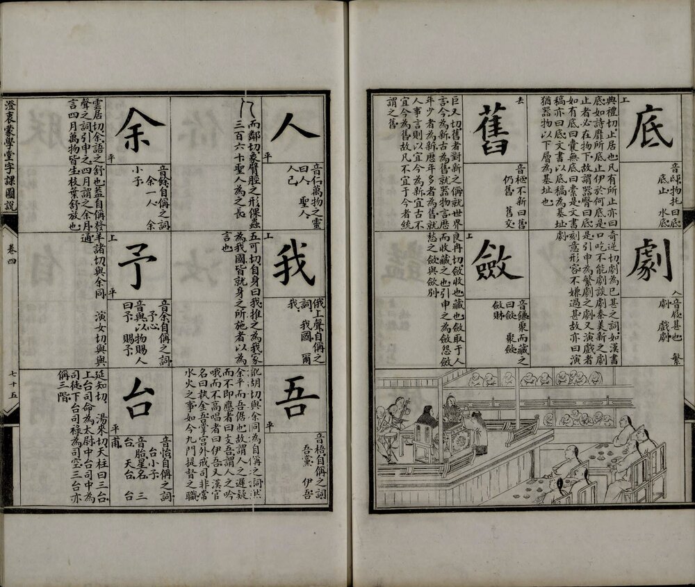 澄衷蒙学堂字课图说. 四卷. 清. 刘树屏编. 清光绪二十七年上海顺成书局石印本