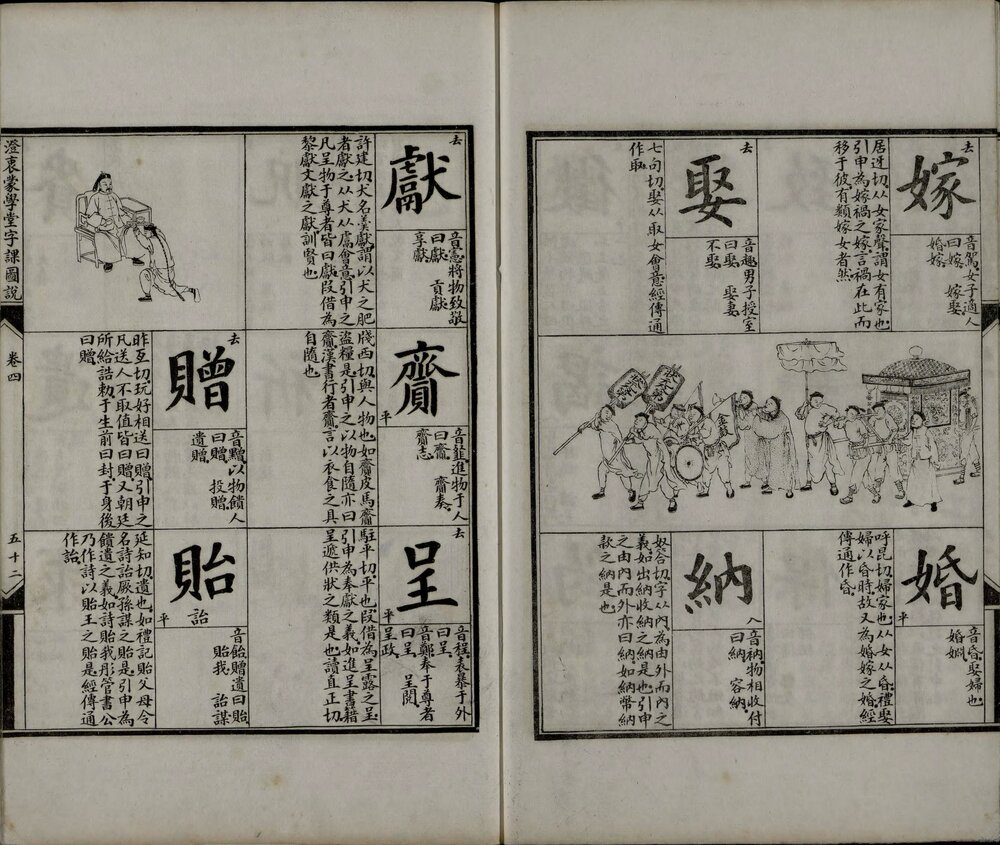 澄衷蒙学堂字课图说. 四卷. 清. 刘树屏编. 清光绪二十七年上海顺成书局石印本