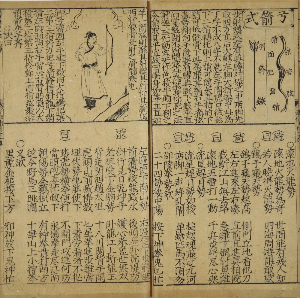新刻四民便览万书萃锦. 三十六卷. 明. 赵植吾编. 明万历时期詹林我刊本
