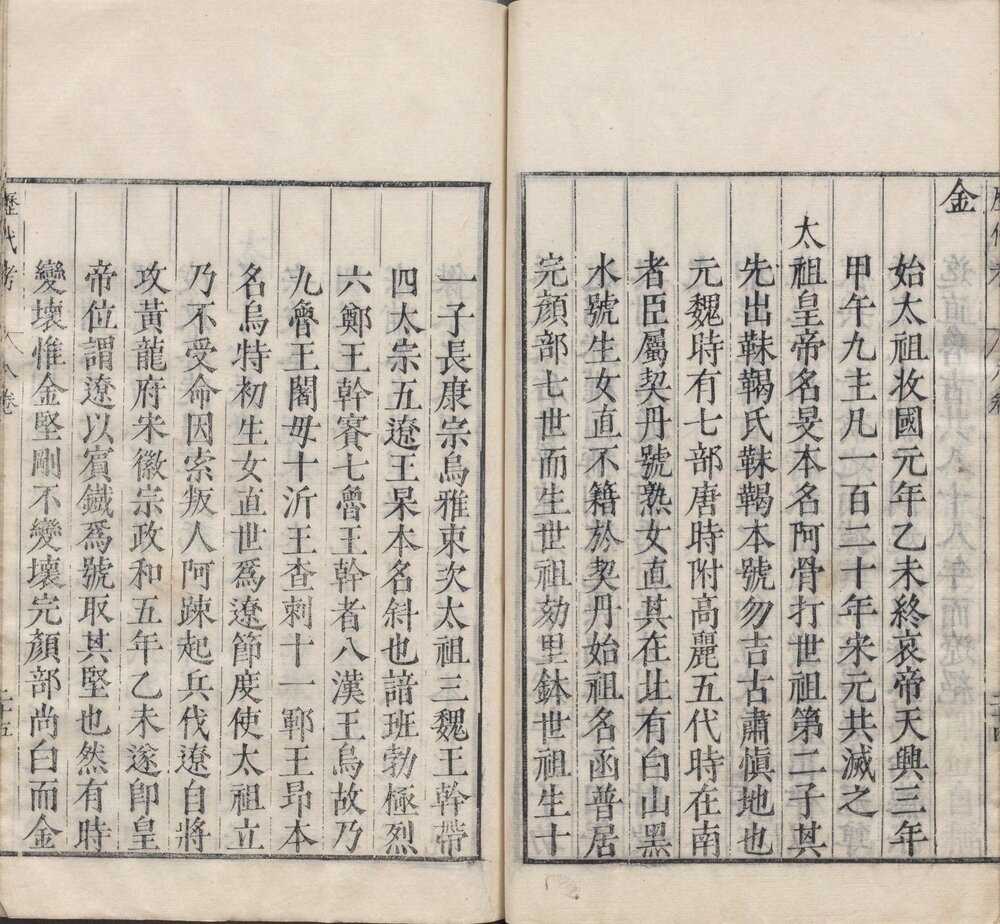 历代帝王历祚考. 八卷. 附国系之图. 年表. 音释各一卷. 明. 吴继安撰. 明万历二十九年新安吴氏季园原刊本