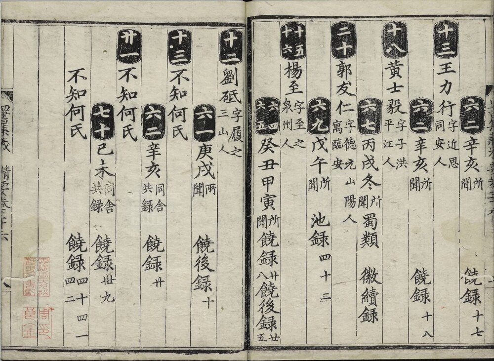 四书集义精要. 三十六卷. 元. 刘因. 撰. 元至顺元年江浙等处行中书省刊本