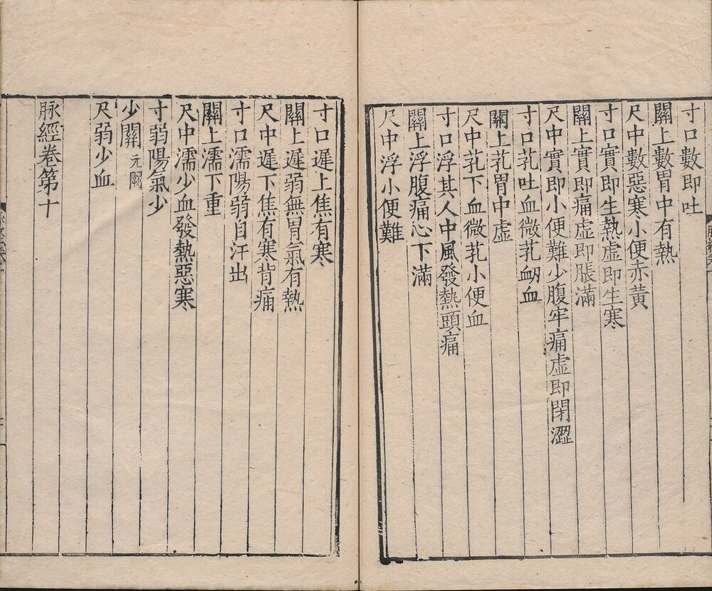 脉经. 十卷. 晋. 王叔和著. 明代翻刻宋嘉定时期何大任本