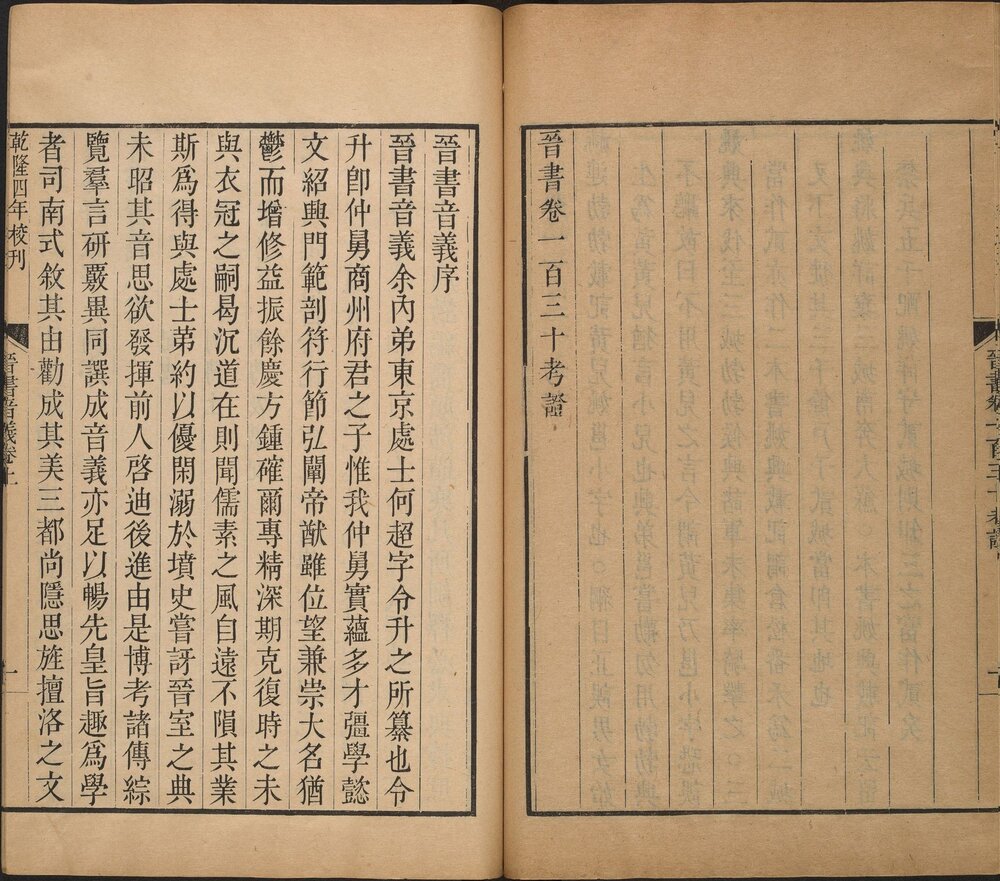 晋书. 一百三十卷. 附音义三卷. 唐. 房玄龄撰. 清乾隆时期武英殿刊本