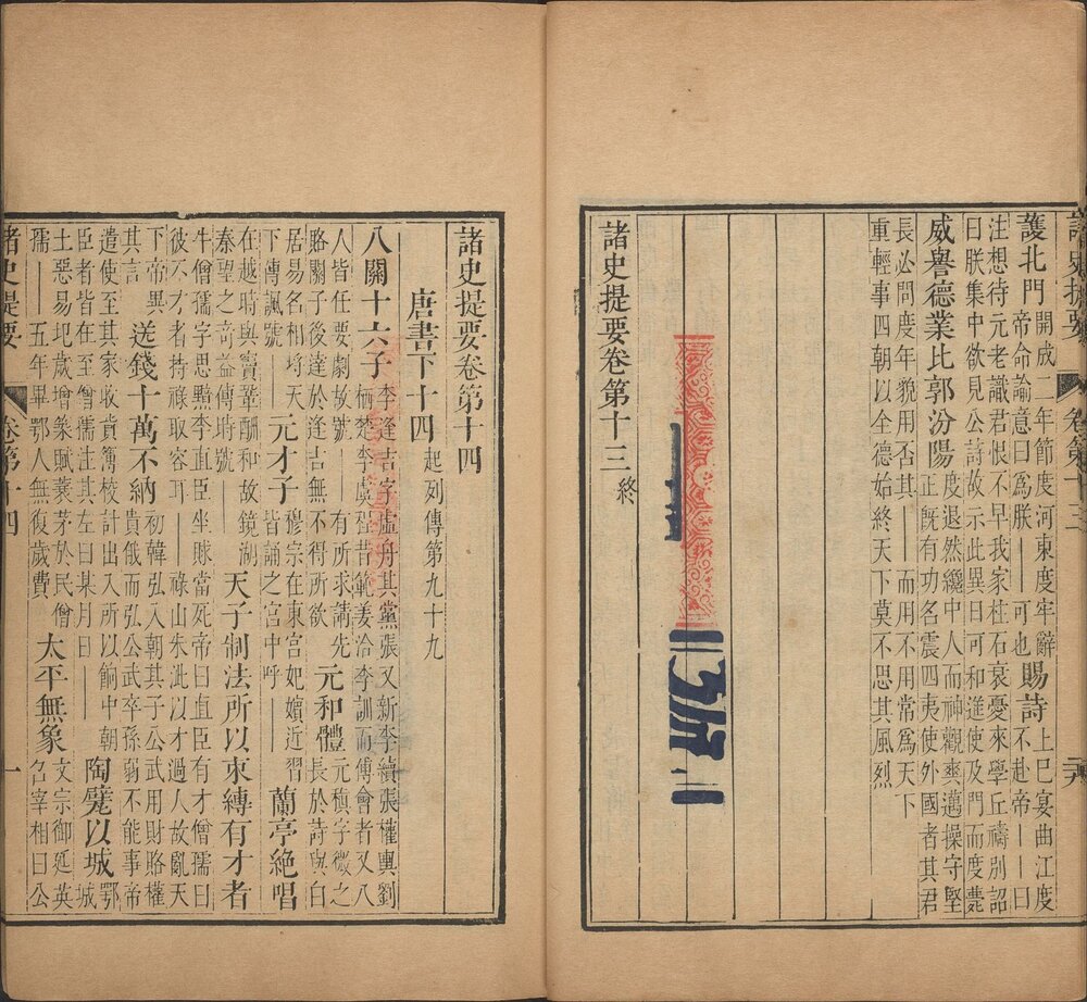 诸史提要. 十五卷. 宋. 钱端礼. 纂. 清. 张英奉敕补纂. 清康熙五十二年武英殿刊本