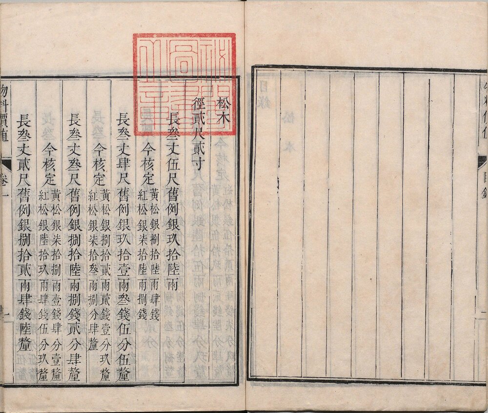 工程做法. 清. 允礼等纂修. 总七十四卷. 首一卷. 内庭工程做法. 物料价值. 清雍正十二年武英殿刊本